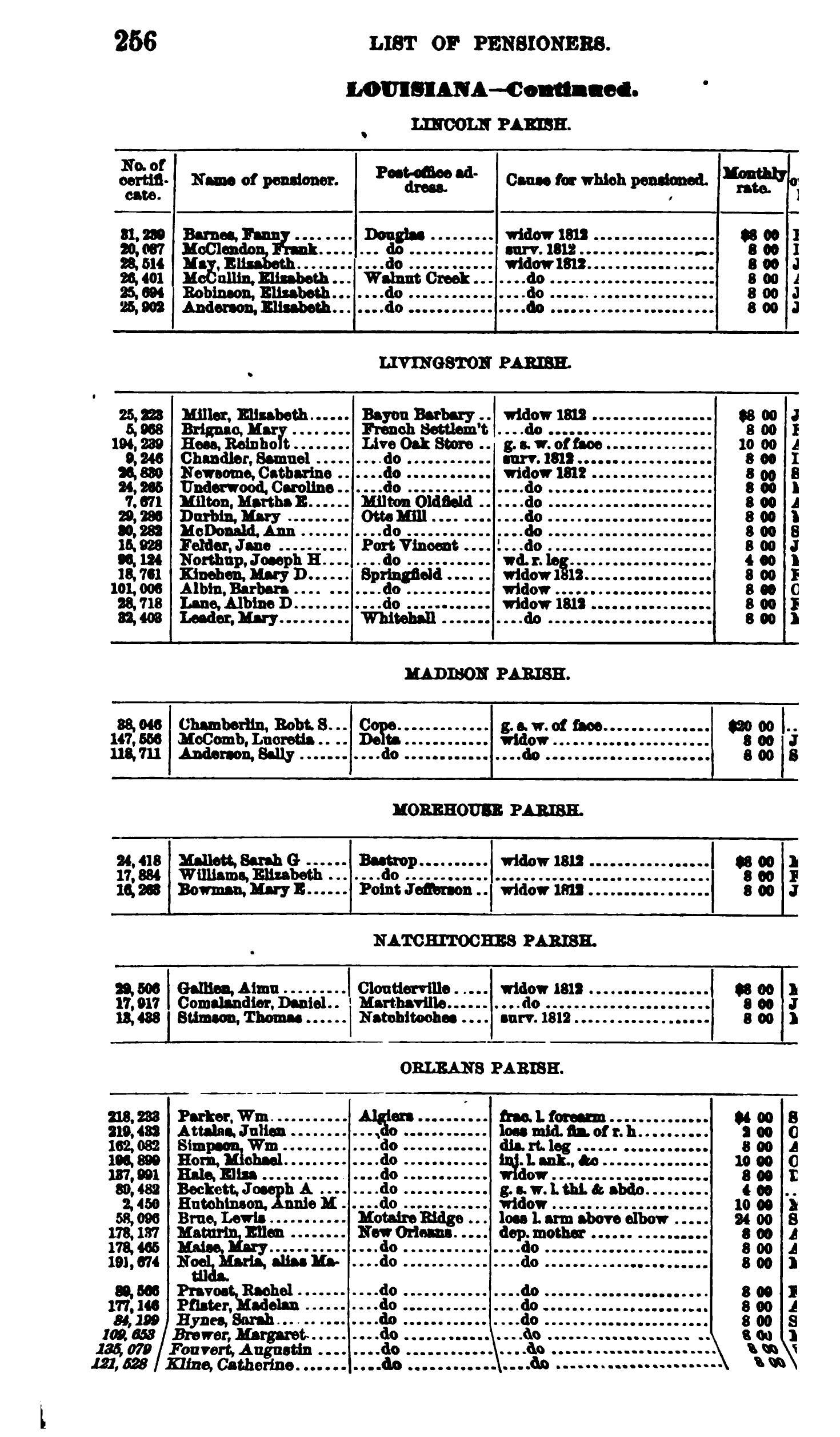 Lincoln Parish Genealogy